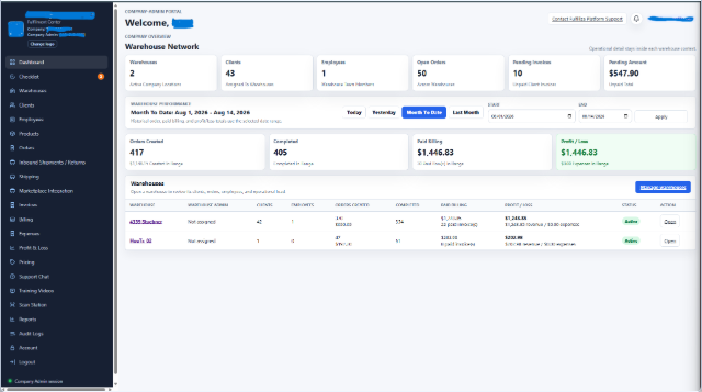 Fulfillza company admin dashboard showing warehouse network, orders, invoices, and operations metrics