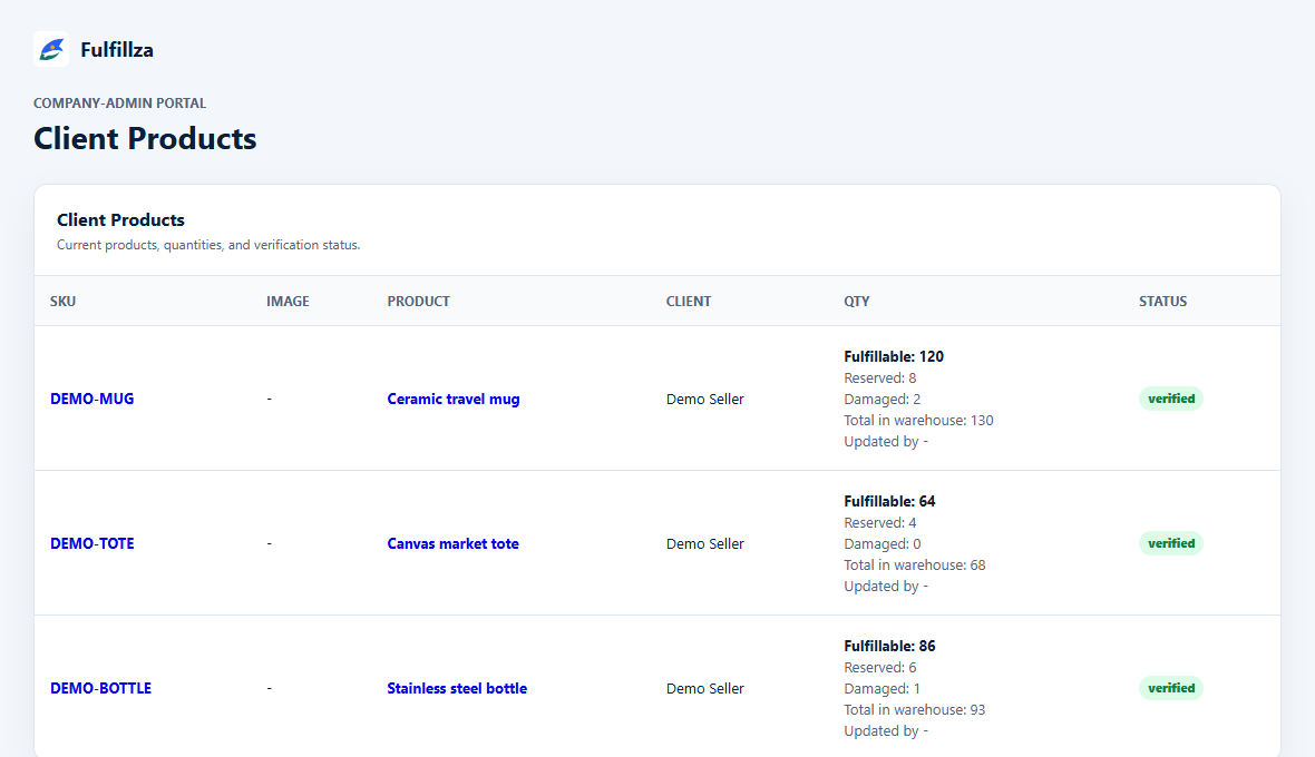 Fulfillza product list showing fulfillable, reserved and damaged quantities with demo data