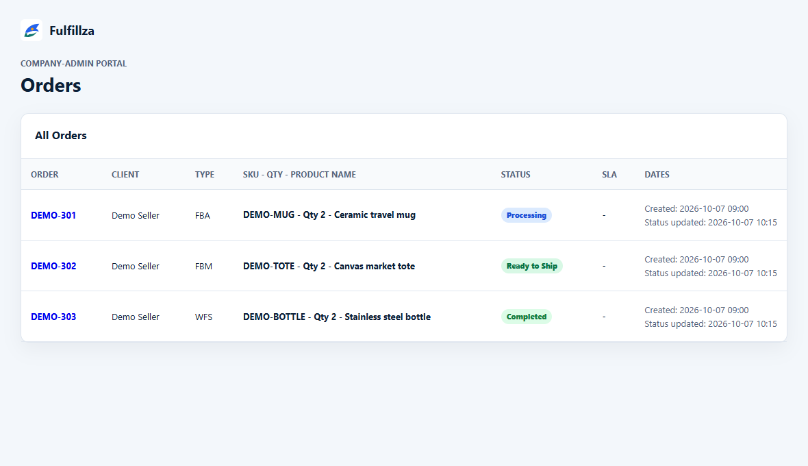 Fulfillza order queue showing prep work, products and statuses with demo data
